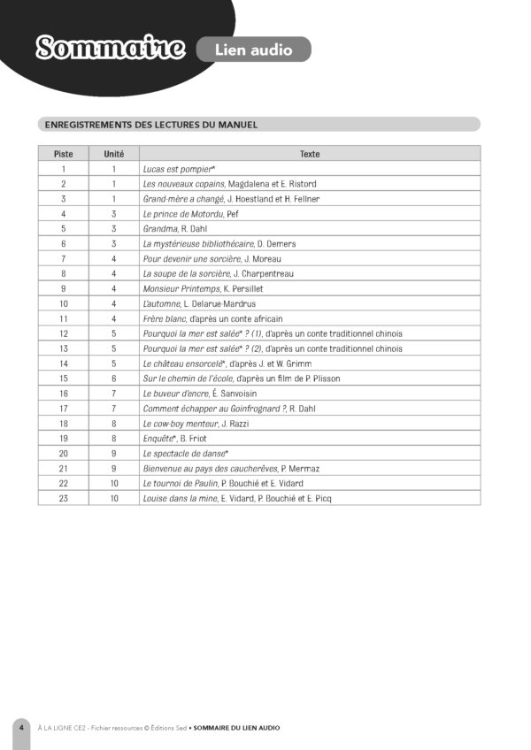 Pages de F23400-ALLCE2-INT.pdf_Page_04