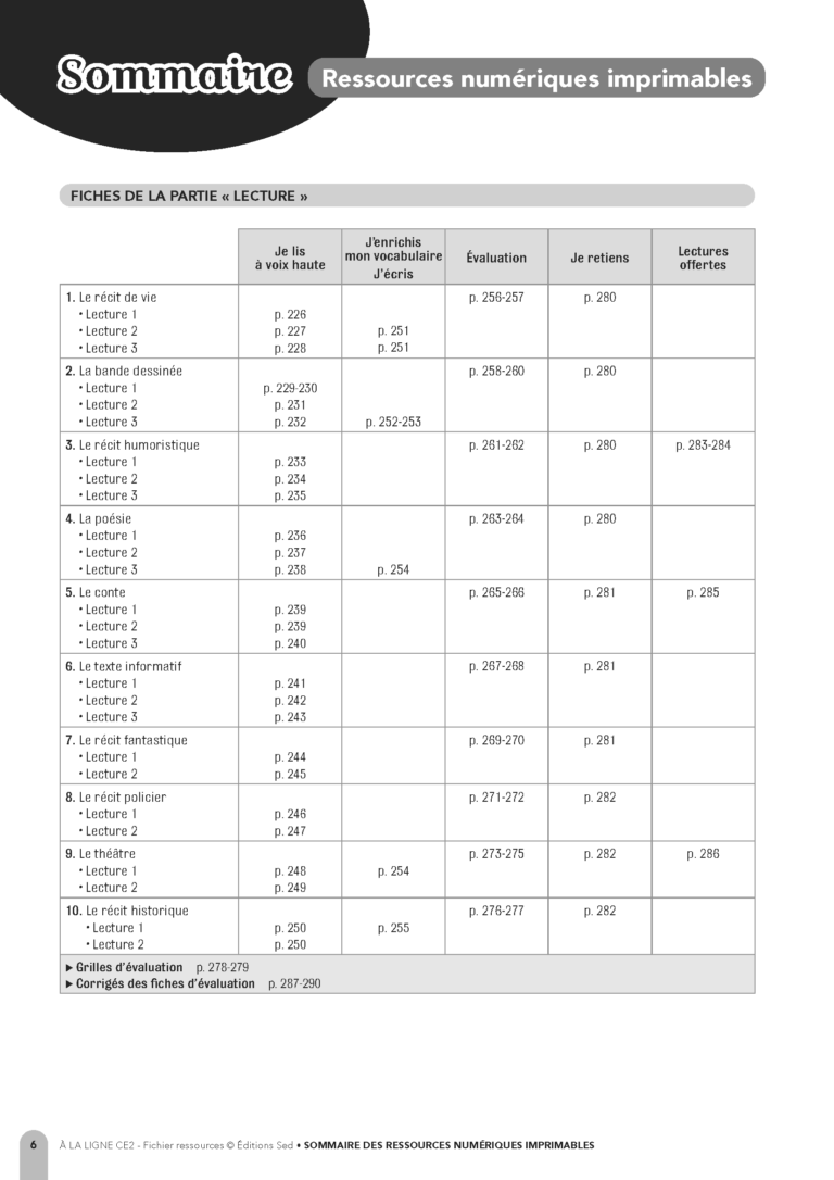Aperçu : Classeur – CE2