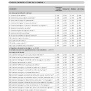Pages de F23400-ALLCE2-INT.pdf_Page_07