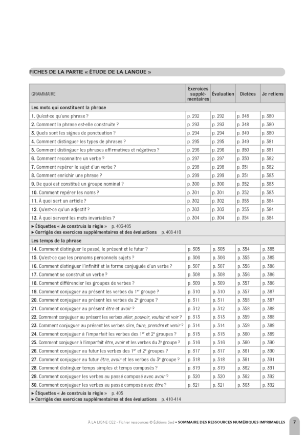 Pages de F23400-ALLCE2-INT.pdf_Page_07