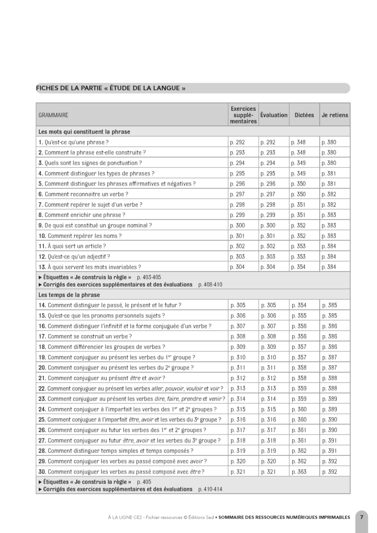 Aperçu : Classeur – CE2