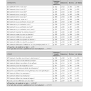 Pages de F23400-ALLCE2-INT.pdf_Page_08