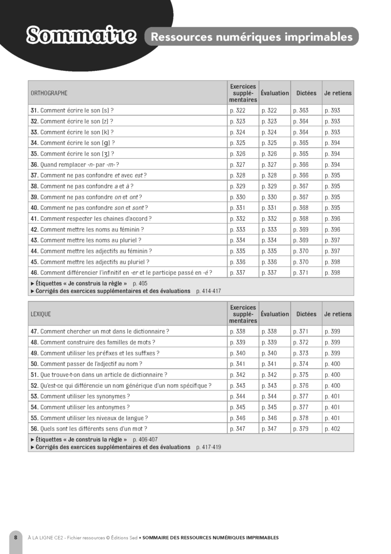 Aperçu : Classeur – CE2