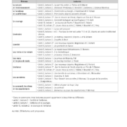 Pages de F23400-ALLCE2-INT.pdf_Page_09