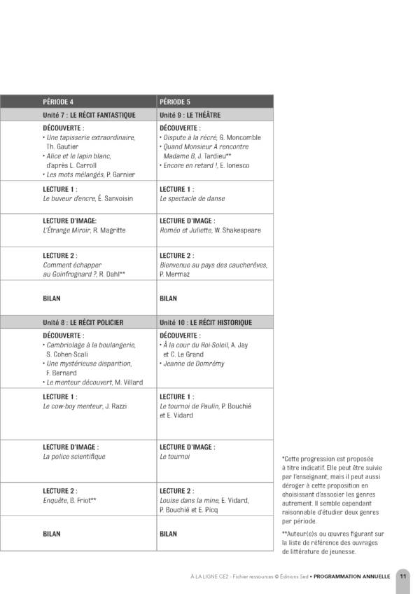 Pages de F23400-ALLCE2-INT.pdf_Page_11
