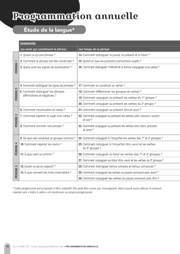Pages de F23400-ALLCE2-INT.pdf_Page_12