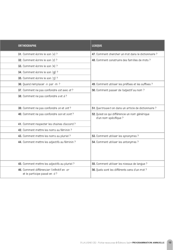 Pages de F23400-ALLCE2-INT.pdf_Page_13