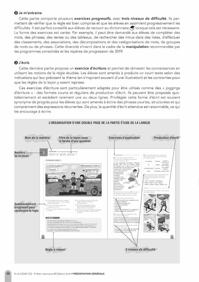 Aperçu : Classeur – CE2