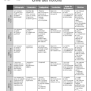 Pages de F2525_La Chasse aux indices (cycle 3 niveau 2).pdf_Page_04