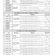 Pages de F2811-Duplimat-JDLD-CP_int_imp.pdf_Page_03