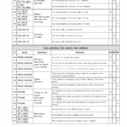 Pages de F2811-Duplimat-JDLD-CP_int_imp.pdf_Page_04