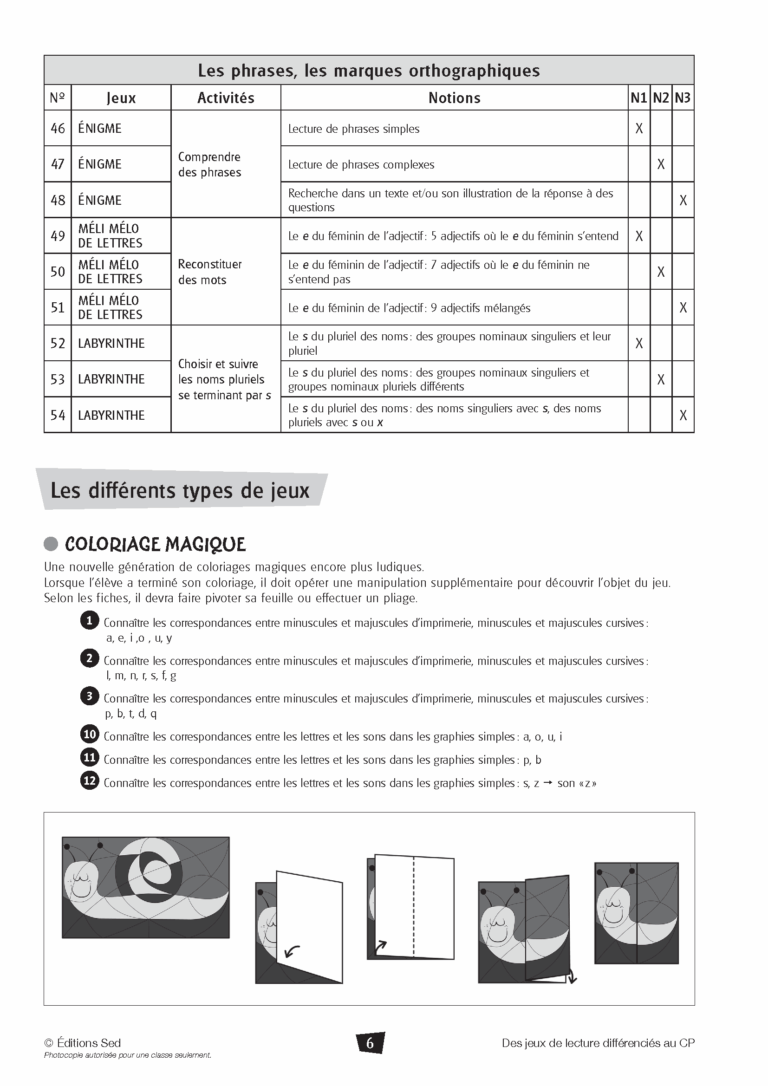Aperçu : Jeux de lecture différenciés – CP