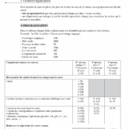 Pages de F2815-Duplimat-DJPL-CP-int_imp.pdf_Page_03