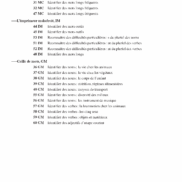 Pages de F2815-Duplimat-DJPL-CP-int_imp.pdf_Page_06