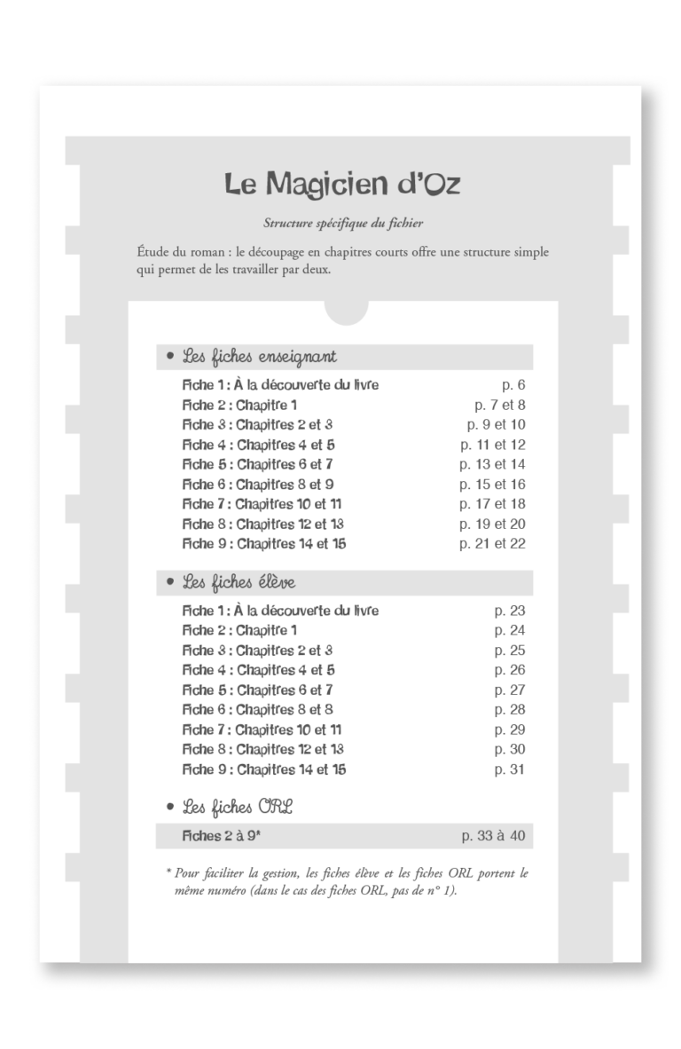 Aperçu : PL – Le magicien d'Oz – 30 romans + fichier
