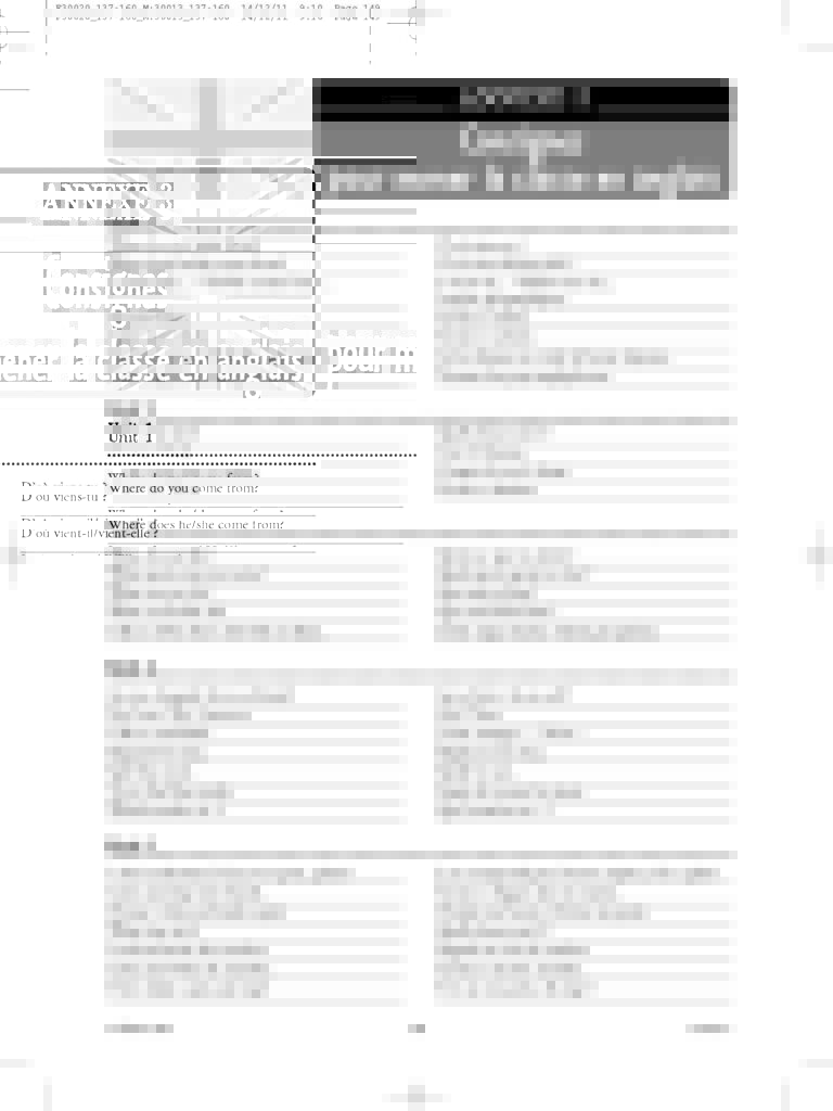 Aperçu : Mallette + Ressources numériques – CM2
