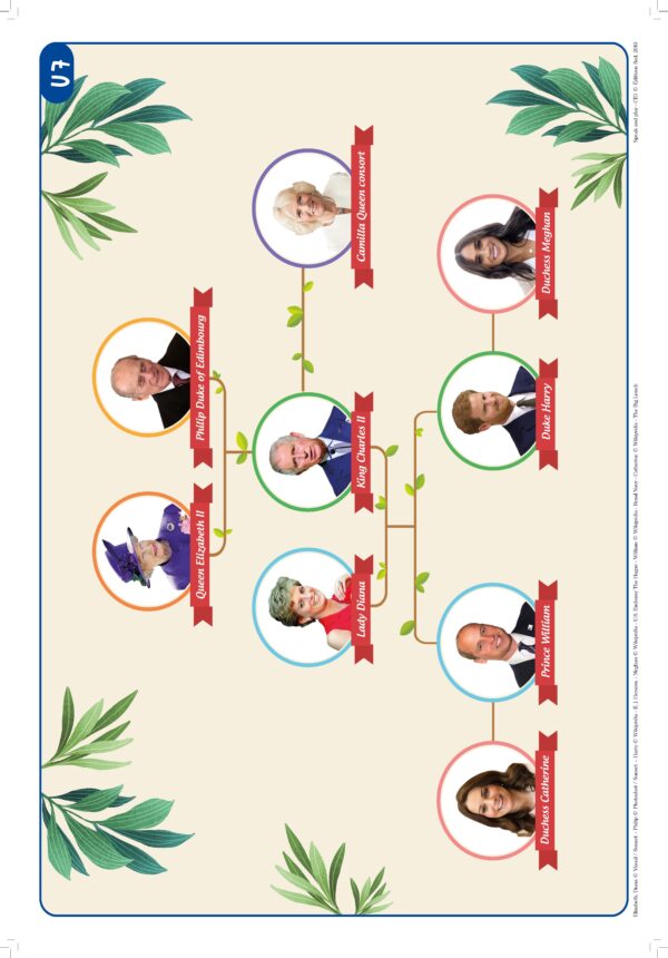 30030 - Speak and play - CE1 - Poster_page1
