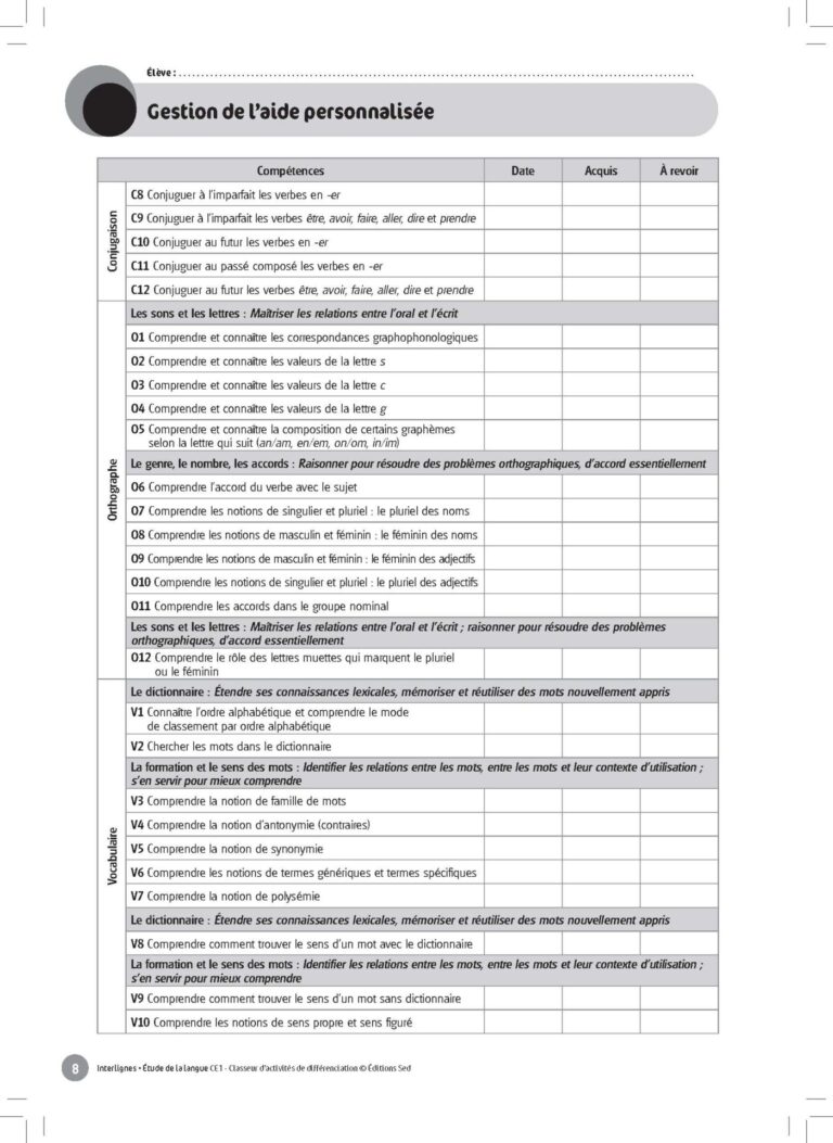 Aperçu : INTERLIGNES EDL – Classeur de différenciation – CE1 – Anciens progr.