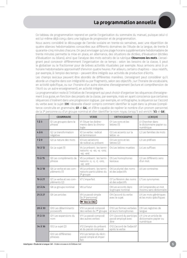 Aperçu : INTERLIGNES EDL – Fichier ressources + numérique – CM1 – Anciens prog.