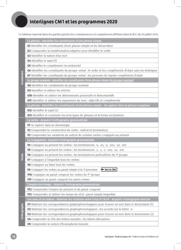 44650-Interlignes Etude de la langue- CM1-FR_Page_05