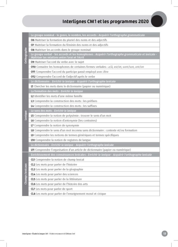 44650-Interlignes Etude de la langue- CM1-FR_Page_06