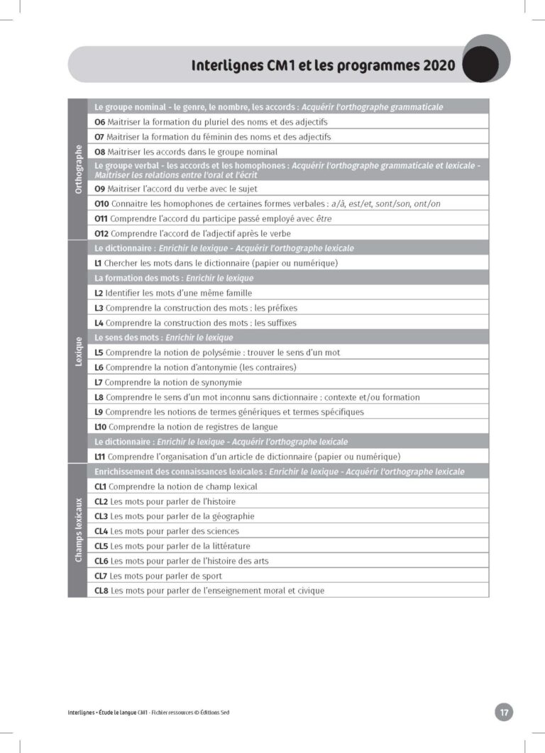 Aperçu : INTERLIGNES EDL – Fichier ressources + numérique – CM1 – Anciens prog.