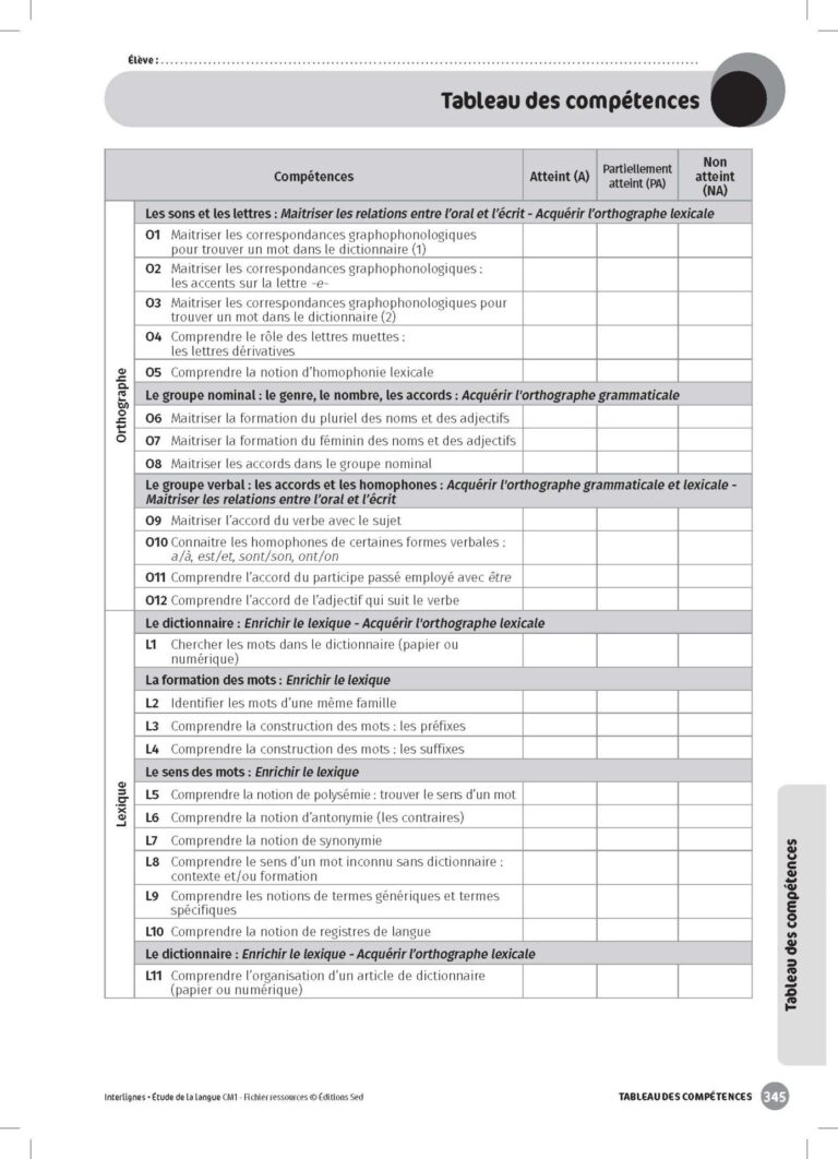 Aperçu : INTERLIGNES EDL – Fichier ressources + numérique – CM1 – Anciens prog.