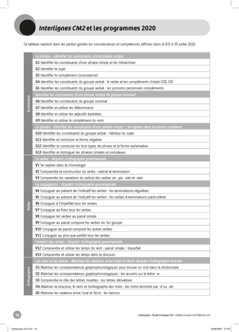 Aperçu : INTERLIGNES EDL – Fichier ressources + numérique – CM2 – Anciens prog.