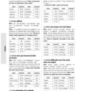 44650-Interlignes Etude de la langue-CM2-FR_Page_35