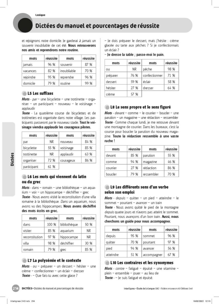 Aperçu : INTERLIGNES EDL – Fichier ressources + numérique – CM2 – Anciens prog.