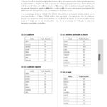 INTERLIGNES EDL - Fichier ressources + numérique - CE1 - Anciens prog. – aperçu 9