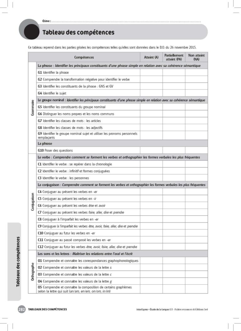Aperçu : INTERLIGNES EDL – Fichier ressources + numérique – CE1 – Anciens prog.