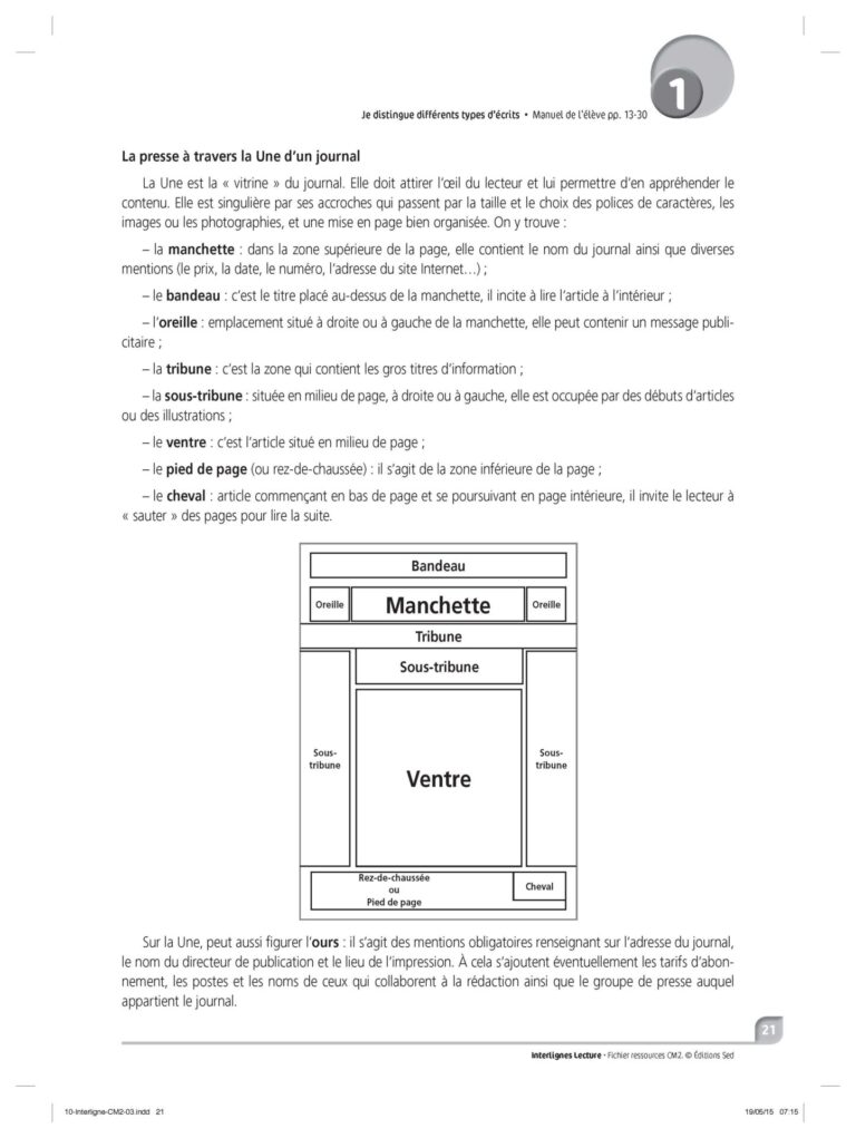 Aperçu : INTERLIGNES LECTURE – Fichier ressources + numérique – CM2