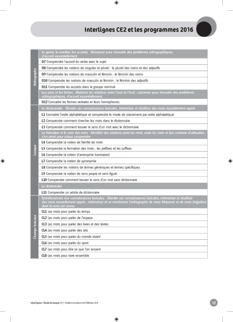 Aperçu : INTERLIGNES EDL – Fichier ressources + numérique – CE2 – Anciens prog.