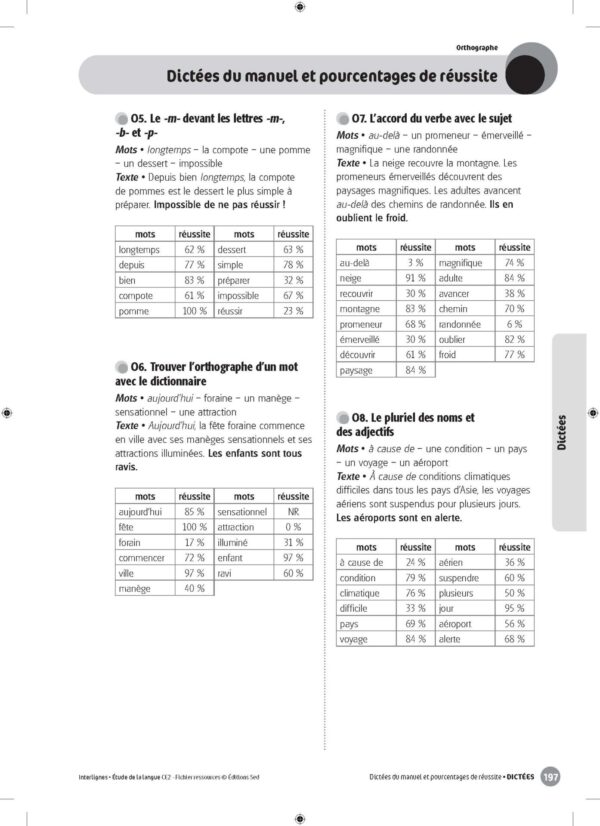 44650-interlignes etude de la langue-CE2-FR_Page_22