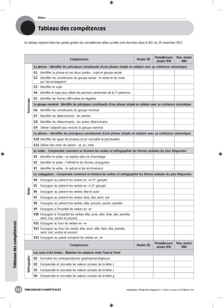 Aperçu : INTERLIGNES EDL – Fichier ressources + numérique – CE2 – Anciens prog.