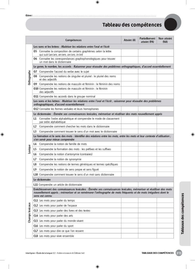 Aperçu : INTERLIGNES EDL – Fichier ressources + numérique – CE2 – Anciens prog.
