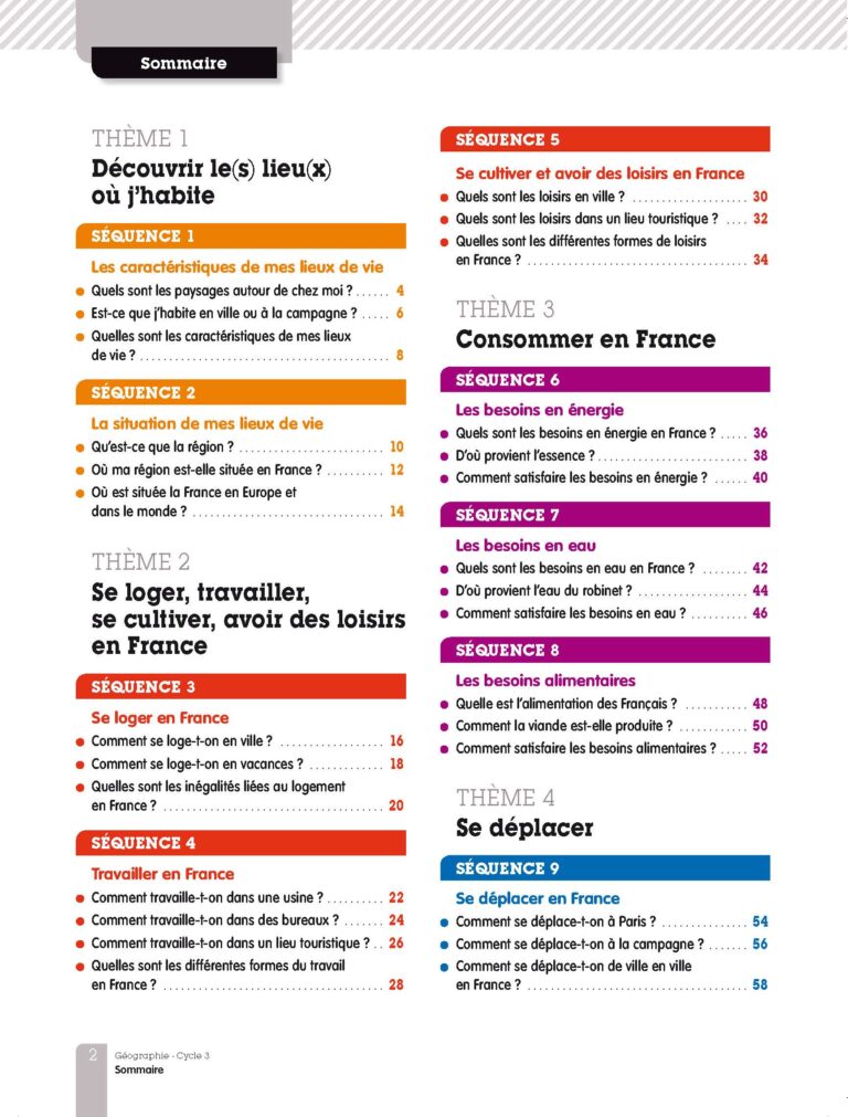 Aperçu : LNU – Géographie – Pack enseignant – Cycle 3