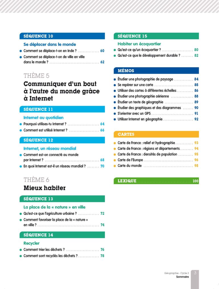 Aperçu : LNU – Géographie – Pack enseignant – Cycle 3