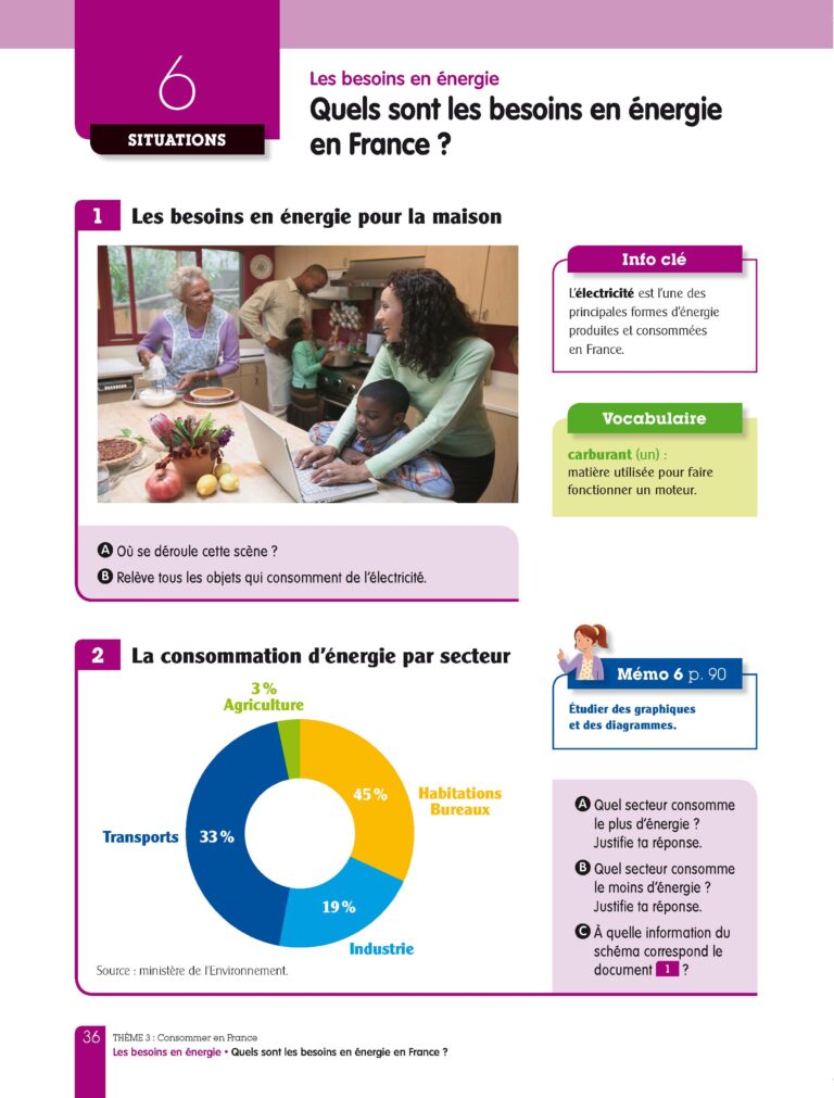 Aperçu : LNU – Géographie – Pack enseignant – Cycle 3