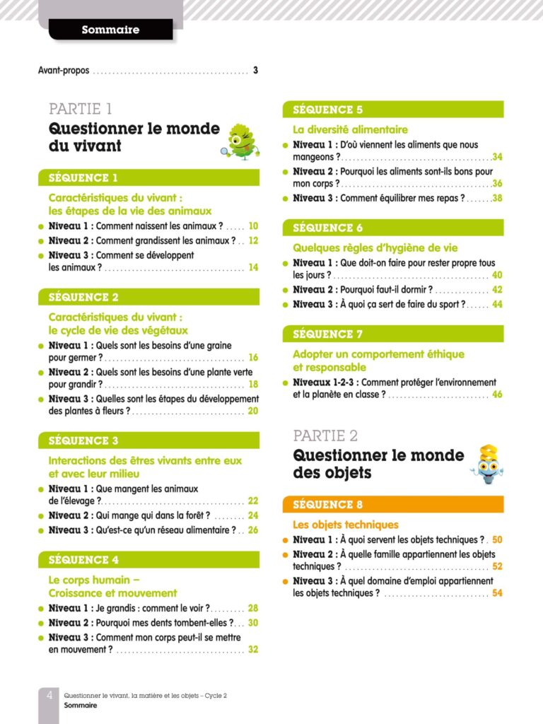 Aperçu : LNU – Le monde du vivant – 15 manuels + pack enseignant – Cycle 2