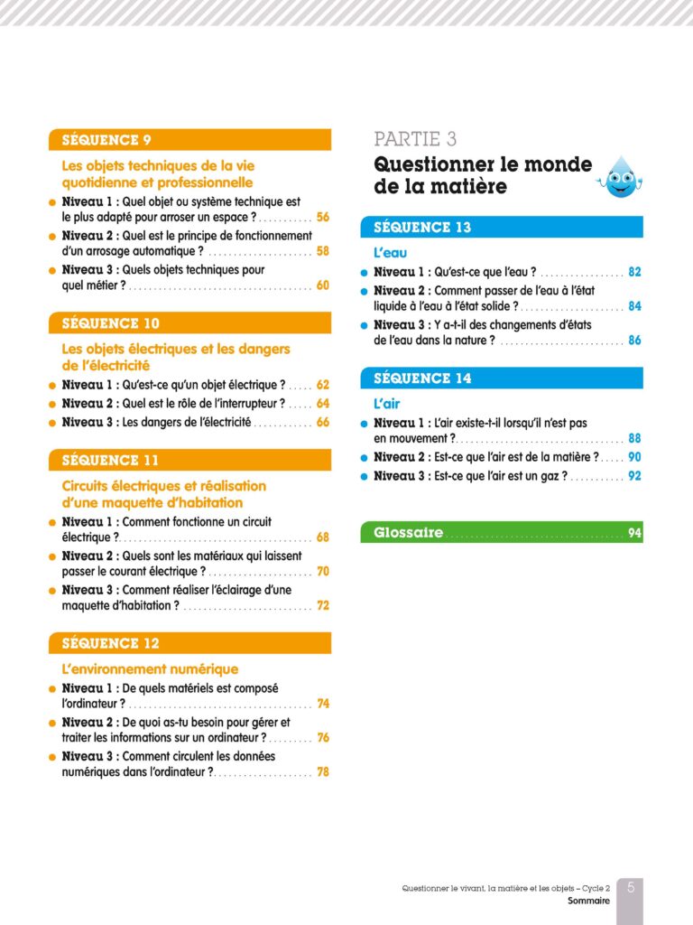 Aperçu : LNU – Le monde du vivant – Pack enseignant – Cycle 2