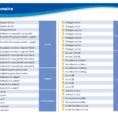 51422 - Page 3 - Extrait Veritech