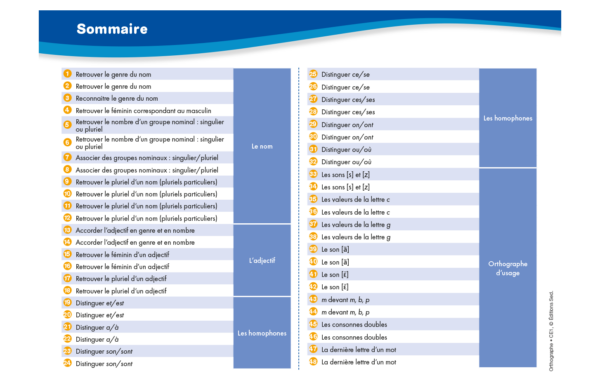 51422 - Page 3 - Extrait Veritech