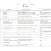 51522 - Page 2 - Extrait Veritech