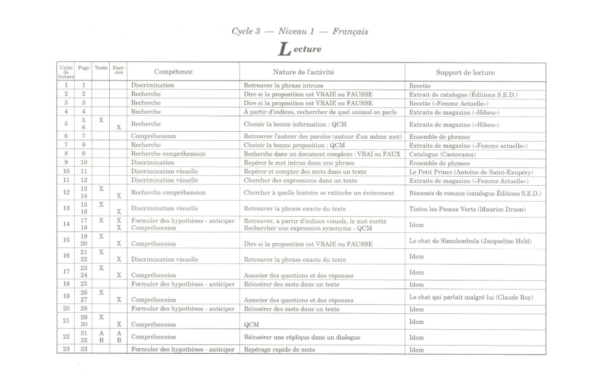 51522 - Page 2 - Extrait Veritech