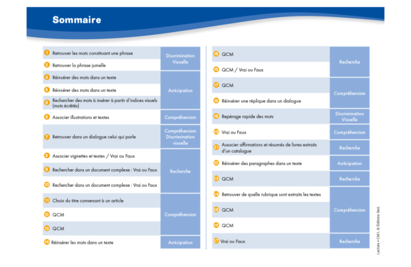 51621 - Page 3 - Extrait Veritech