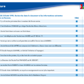 51621 - Page 5 - Extrait Veritech
