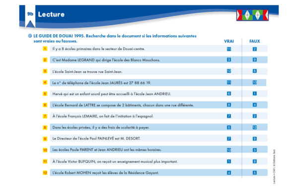51621 - Page 5 - Extrait Veritech