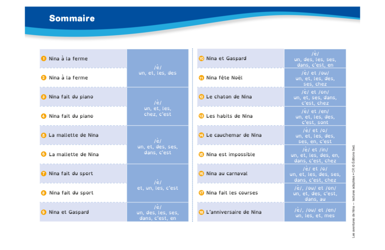Aperçu : Les aventures de Nina – Lectures adaptées – CP